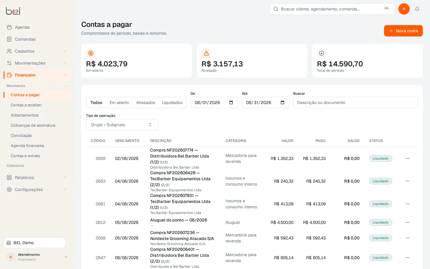 Tela de contas a pagar da bel, com vencimentos e centros de custo